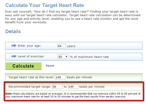 Optimal Heart Rate For Fat Burning Chart