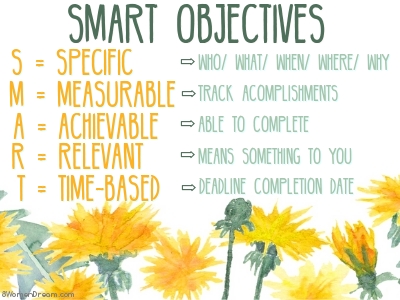 How to Achieve Your Big Dream with SMART Objectives - Smart Objectives Image