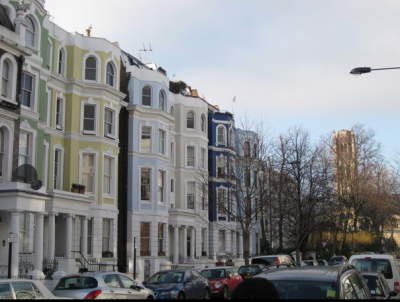Notting Hill travel dream