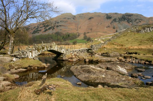 Best Hiking Travel Destinations: English Lake District Day Walks