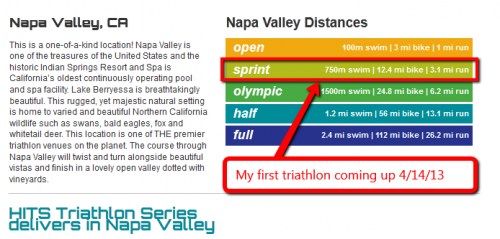 Heather's triathlon sprint distance in Napa HITS event