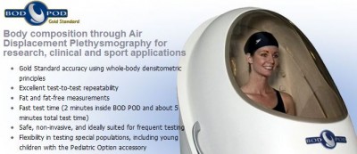 Dream Like an Olympian: Bod-pod Body Composition Test