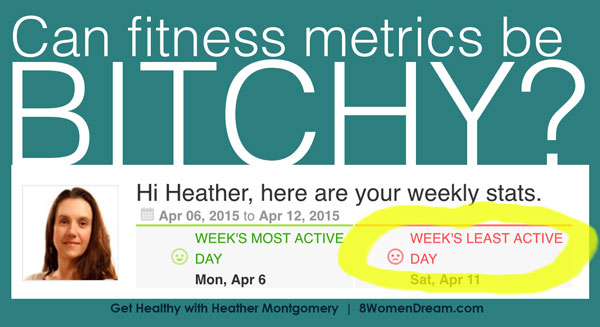 Can fitness metrics by bitchy? Post by Heather Montgomery