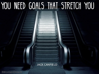 Goal Setting