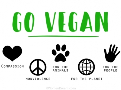 Vegan Diet Make You and the Planet Happier