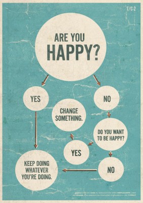 happiness-flowchart