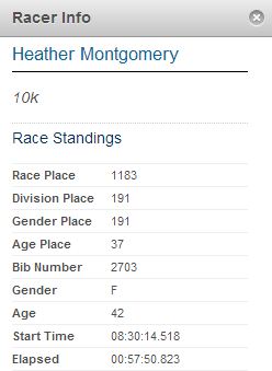 Heather's First 10k Mermaid Run Race Results