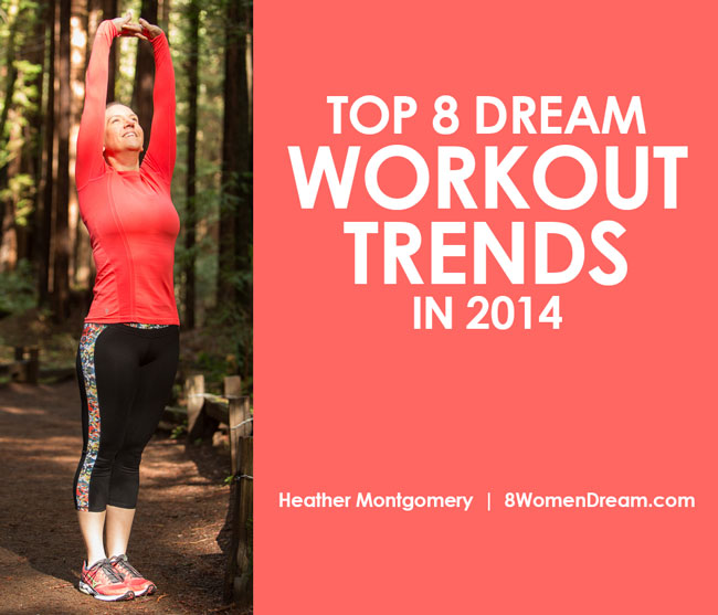 Top Workout Trends in 2014