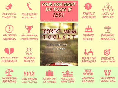 Test for seeing if you have a toxic mother